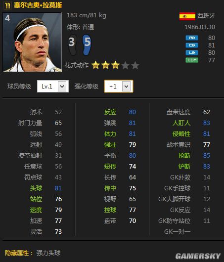 网络游戏,FIFA Online3 11赛季卡热门球员有谁 11赛季卡热门球员全解析,游戏攻略