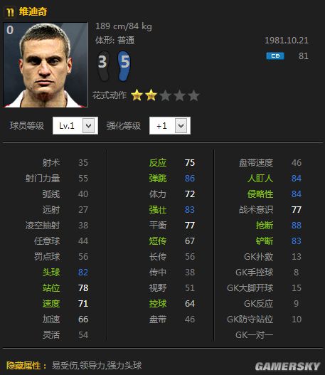 网络游戏,FIFA Online3 11赛季卡热门球员有谁 11赛季卡热门球员全解析,游戏攻略