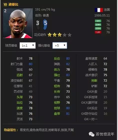 网络游戏,FIFA Online3全能型球员都有谁 全能型球员全面介绍,游戏攻略