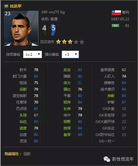 网络游戏,FIFA Online3全能型球员都有谁 全能型球员全面介绍,游戏攻略