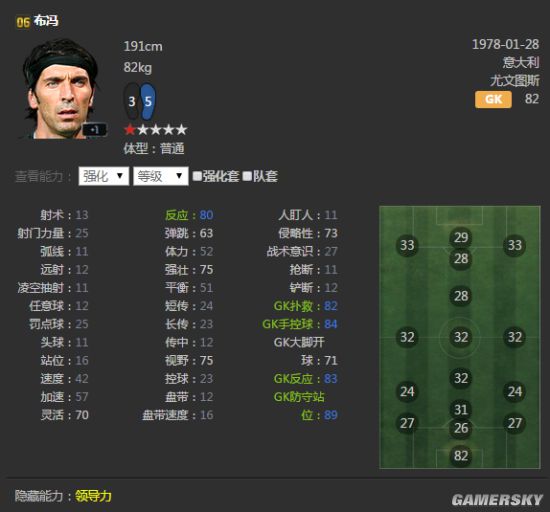 网络游戏,FIFA Online3最强门将是谁 最强门将推荐,游戏攻略