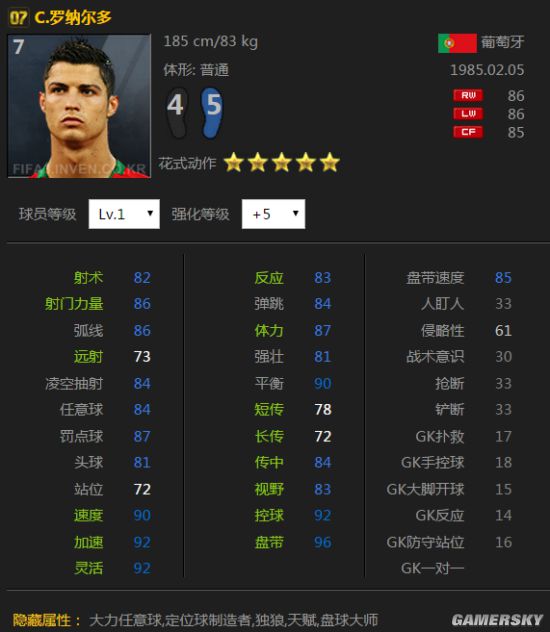 网络游戏,FIFA Online3中场球员有谁 中场球员推荐,游戏攻略