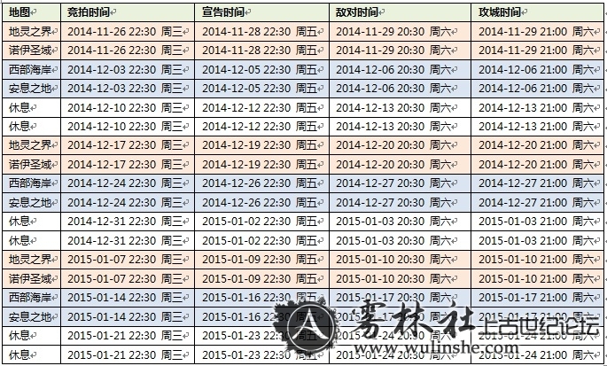 网络游戏,上古世纪原大陆宣城城市占领与圣誓言水晶介绍,游戏攻略