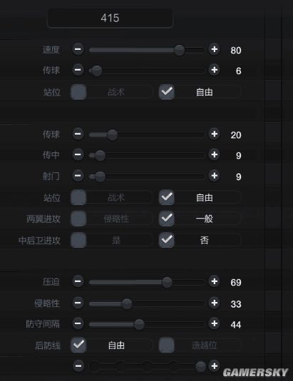 网络游戏,FIFA Online3经理人上分阵型 415战术板图文解析,游戏攻略