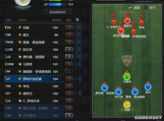 网络游戏,FIFA Online3经理人上分阵型 415战术板图文解析,游戏攻略