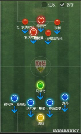 网络游戏,FIFA Online3经理人上分阵型 415战术板图文解析,游戏攻略