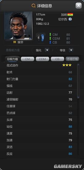 网络游戏,FIFA Online3中场最强球员推荐 中场谁最好用,游戏攻略