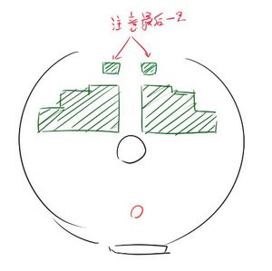 网络游戏,逆战复活节BOSS躲避技巧图文攻略,游戏攻略