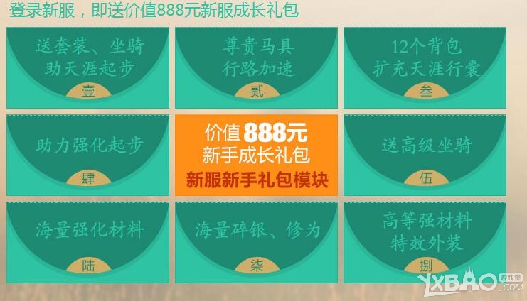 网络游戏,天涯明月刀新服预约送好礼活动详情及奖励一览,游戏攻略