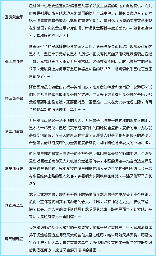 网络游戏,梦幻西游2新出的神器任务 转魔灭噬魂齿详细介绍,游戏攻略