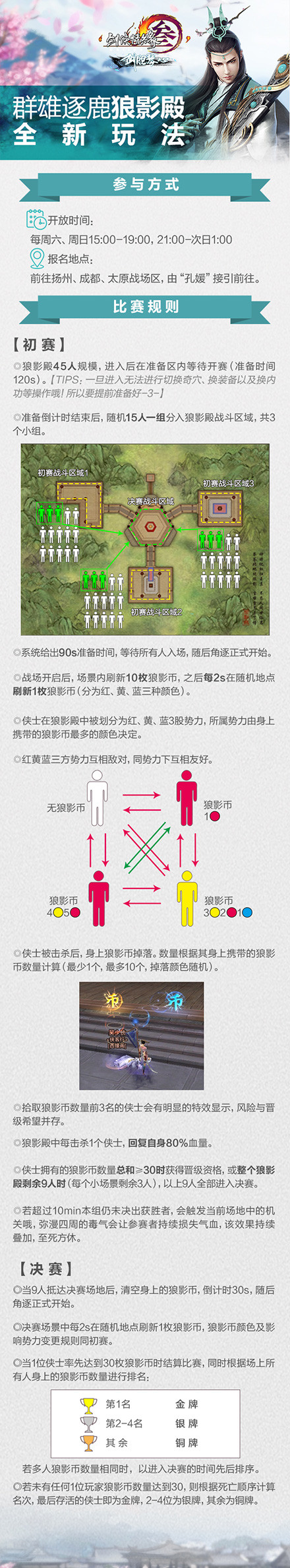 网络游戏,剑网3剑胆琴心 全新狼影殿玩法分享,游戏攻略