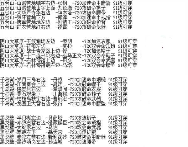 网络游戏,剑网3剑胆琴心720装备在哪掉 720装备掉落列表,游戏攻略