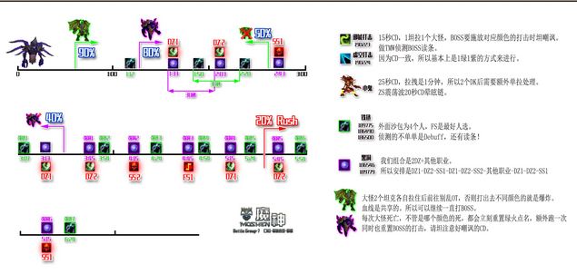 网络游戏,魔兽世界史诗祖霍拉克攻略 RL细节安排及攻略图分享,游戏攻略