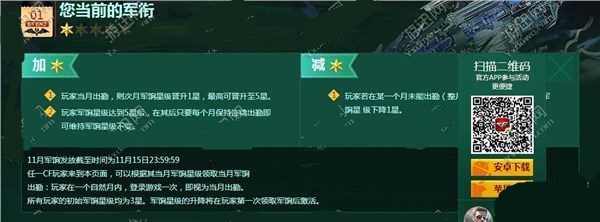 网络游戏,cf11月全民军饷计划活动介绍网址,游戏攻略