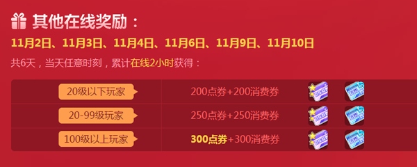 网络游戏,QQ飞车11月11天狂欢活动地址 QQ飞车11月11天狂欢活动奖励一览,游戏攻略