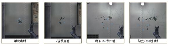 网络游戏,逆战RPK-S武器测评分析 逆战RPK-S武器多少钱,游戏攻略