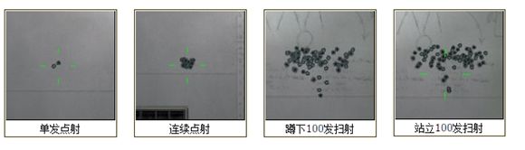 网络游戏,逆战M240LW武器测评 逆战M240LW武器怎么得,游戏攻略