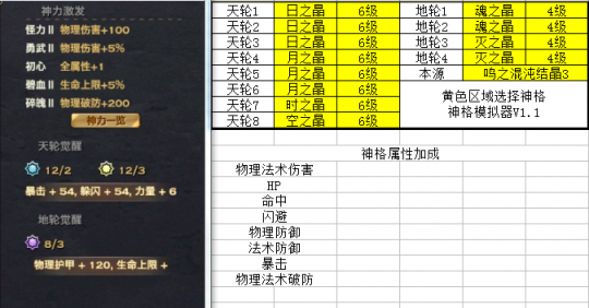 网络游戏,天谕79级顶配神格 炎天神格最佳搭配方法介绍,游戏攻略