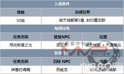 《剑灵》11月二周年庆典新版改动介绍