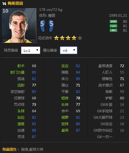 网络游戏,FIFAOnline3 引擎更新后可用的冷门球员介绍,游戏攻略