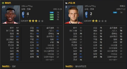 网络游戏,FIFAOnline3 年轻球员分析 90后球员推荐,游戏攻略