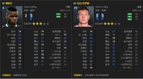 网络游戏,FIFAOnline3 年轻球员分析 90后球员推荐,游戏攻略