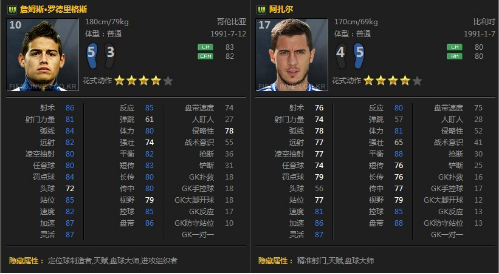 网络游戏,FIFAOnline3 年轻球员分析 90后球员推荐,游戏攻略