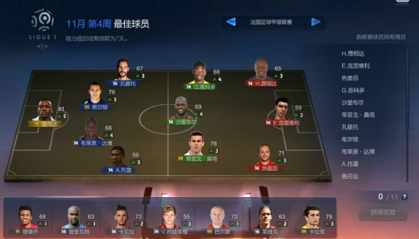 网络游戏,FIFAOnline3 本周最佳球员公布,游戏攻略