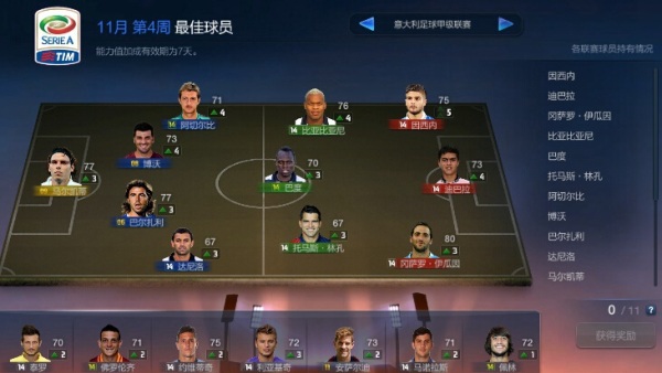 网络游戏,FIFAOnline3 本周最佳球员公布,游戏攻略