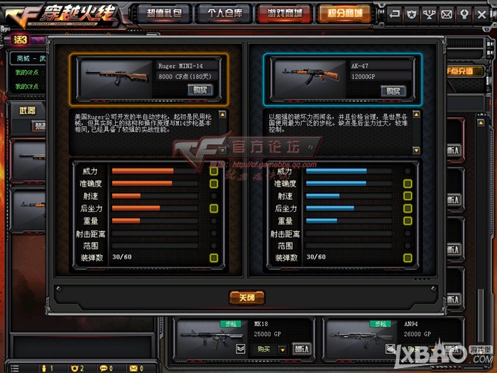 网络游戏,CFRuger MINI14步枪怎么样_CFRuger MINI14步枪全面介绍,游戏攻略