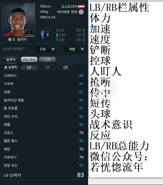 网络游戏,FIFAOnline3 韩服15赛季卡边位球员数据一览,游戏攻略