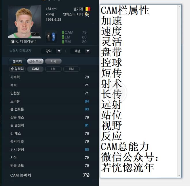 网络游戏,FIFAOnline3 韩服15赛季卡前腰球员数据一览,游戏攻略