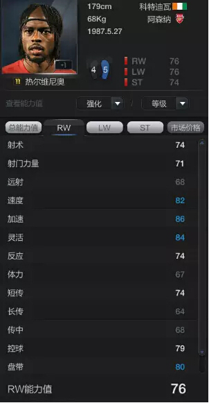 网络游戏,FIFAOnline3 11赛季卡补强 枪手阿森纳四线出击,游戏攻略