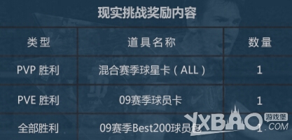 网络游戏,风暴英雄12.1周免英雄有哪些_风暴英雄12.1周免英雄全面一览,游戏攻略