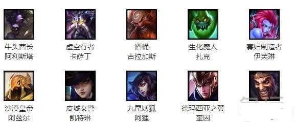 LOL12月4日周免英雄公告