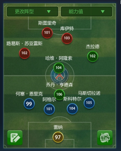 网络游戏,FIFAOnline3 FOM快速拿到传奇A的阵型推荐,游戏攻略