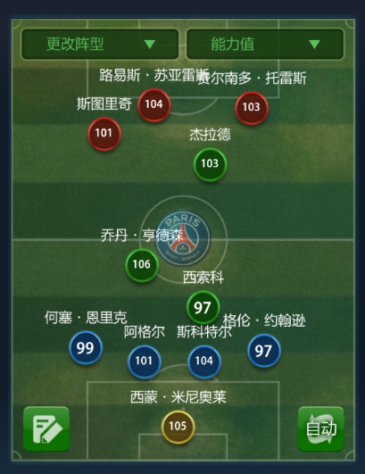 网络游戏,FIFAOnline3 FOM快速拿到传奇A的阵型推荐,游戏攻略