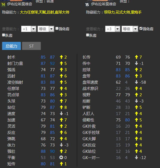 网络游戏,FIFAOnline3 史上最全面详细大巴黎套装分析,游戏攻略