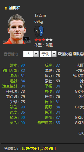 网络游戏,FIFAOnline3 史上最全面详细大巴黎套装分析,游戏攻略