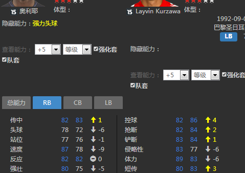 网络游戏,FIFAOnline3 史上最全面详细大巴黎套装分析,游戏攻略