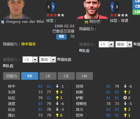 网络游戏,FIFAOnline3 史上最全面详细大巴黎套装分析,游戏攻略