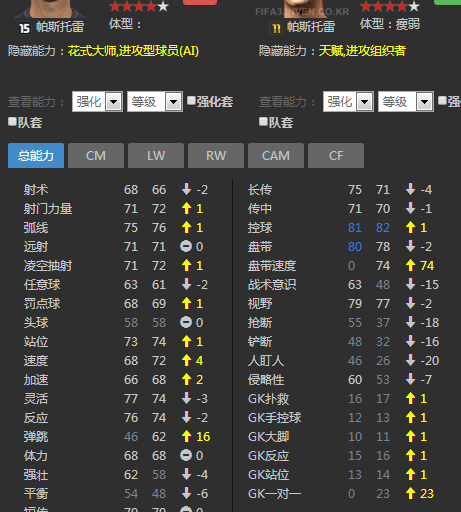 网络游戏,FIFAOnline3 史上最全面详细大巴黎套装分析,游戏攻略