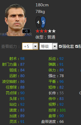 网络游戏,FIFAOnline3 史上最全面详细大巴黎套装分析,游戏攻略