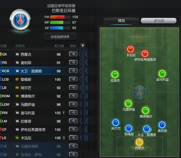 网络游戏,FIFAOnline3 史上最全面详细大巴黎套装分析,游戏攻略