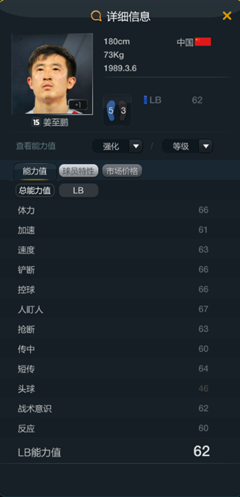 网络游戏,FIFAOnline3 15赛季球员卡中国广州球员介绍,游戏攻略