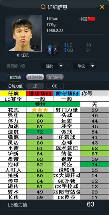 网络游戏,FIFAOnline3 新版本15赛季卡中国球员 山东鲁能 江苏舜天,游戏攻略