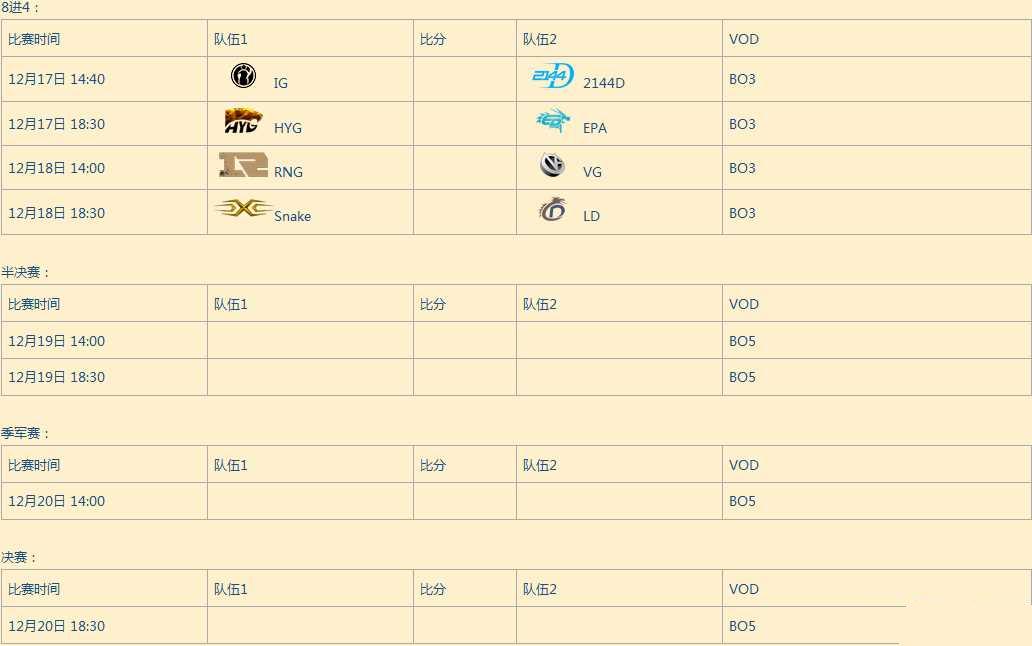 lolwca世界电子竞技大赛2015介绍 WCA直播地址