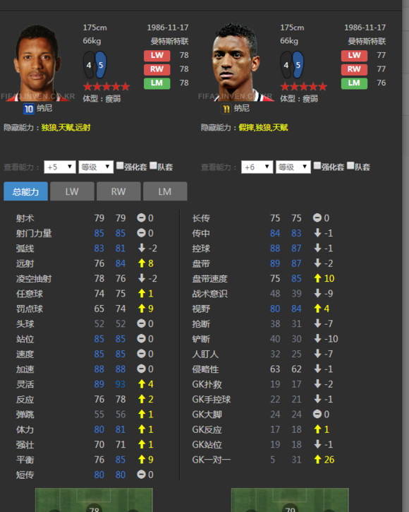 网络游戏,FIFAOnline3 曼联套大型攻略 全赛季分析评测,游戏攻略