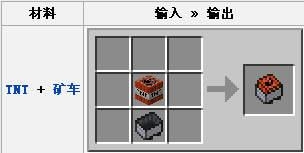 我的世界0.13.1TNT矿车合成攻略