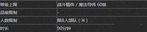 网络游戏,最终幻想14亚历山大机神城零式启动之章副本介绍,游戏攻略